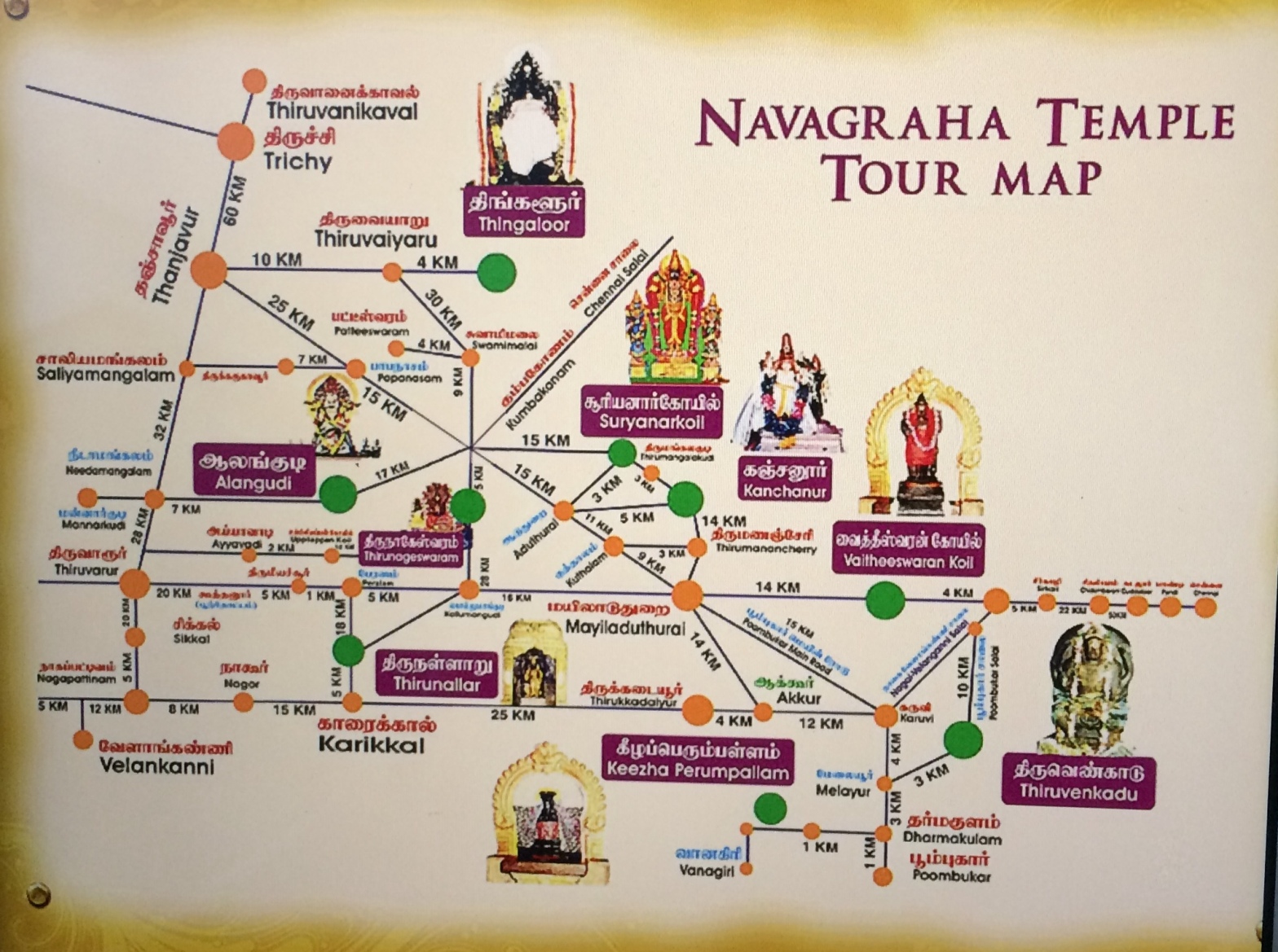Temples of Tamil Nadu 2 – NAVAGRAHA TEMPLES – The common man's ...